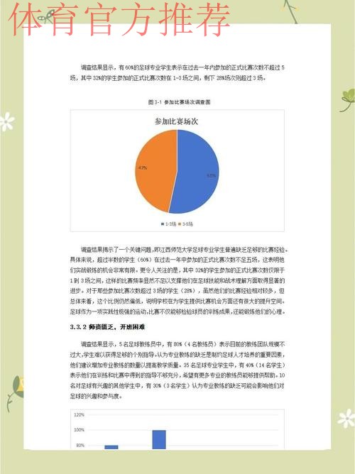 改进足球专业人才培养发展方式