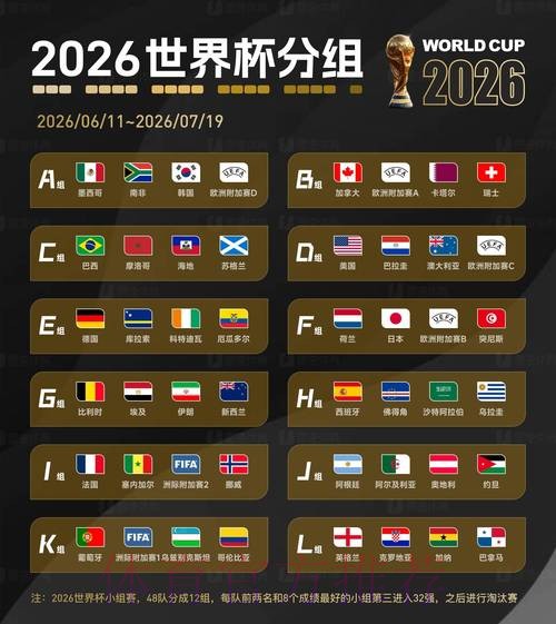 2026世界杯外围哪个好全站